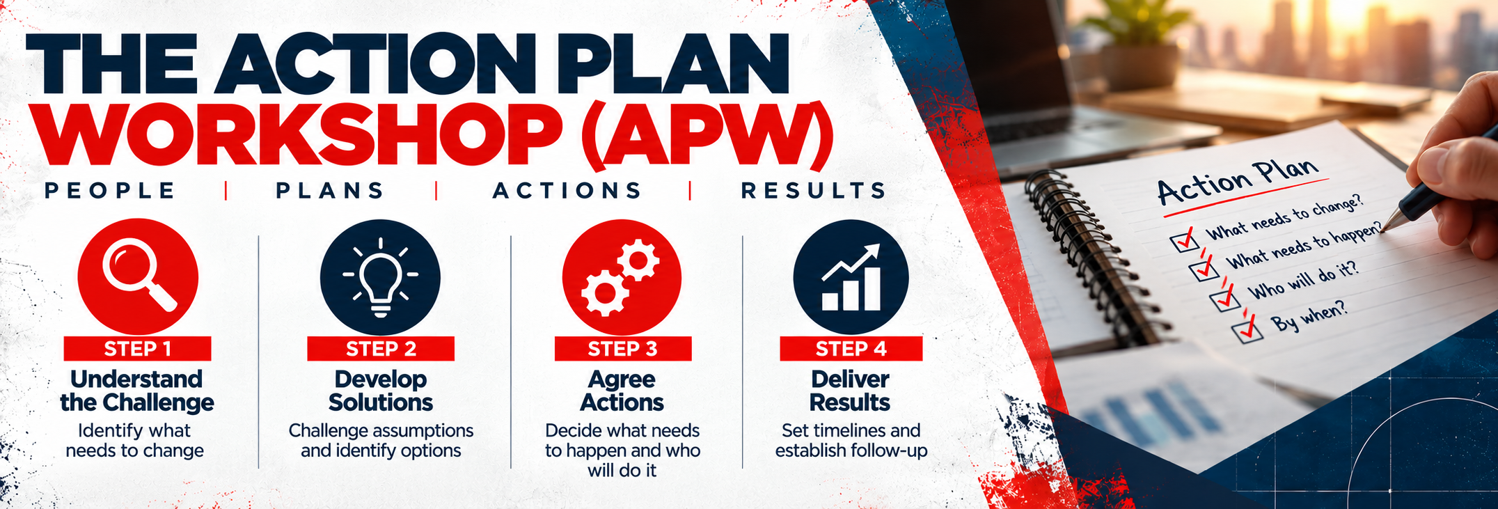 Action Plan Workshop Infographic